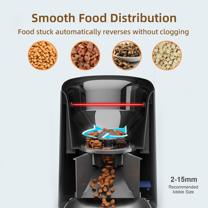 Automatic Pet Feeder With Camera